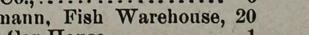 The line reading Fish Warehouse in the 1893 atlas index