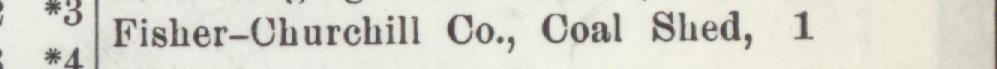The line reading Fisher-Churchill Co., Coal Shed in the 1903 atlas index