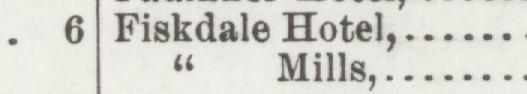 The line reading Fiskdale Hotel in the 1899 atlas index