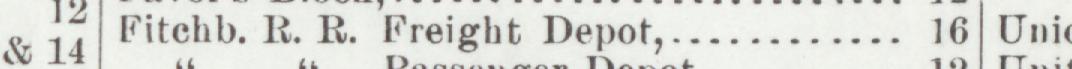 The line reading Fitehb. R. R.Freight Depot in the 1900 atlas index