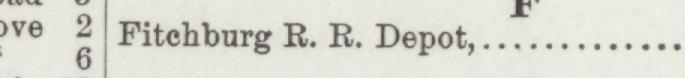 The line reading Fitehburg R. R. Depot in the 1894 atlas index