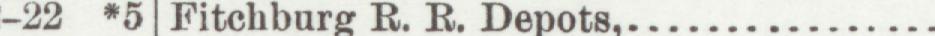 The index line reading Fitehburg R. R. Depots in the 1903 atlas