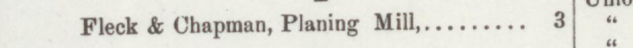The line reading Fleck & Chapman, Planing Mill in the 1890 atlas index