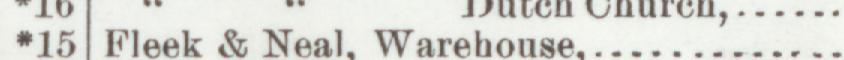 The line reading Fleek & Neal. Warehouse in the 1899 atlas index