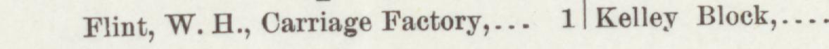 The line reading Flint, W. H., Carriage Factory in the 1893 atlas index