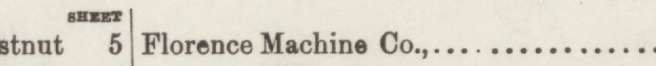 The line reading Florence Machine Co in the 1889 atlas index