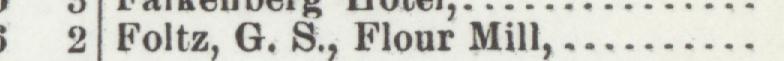 The line reading Foltz, G. S., Flour Mill in the 1903 atlas index