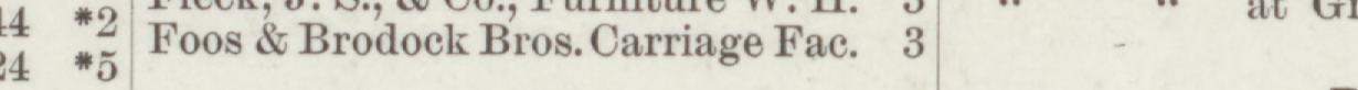The line reading Foos &Brodock Bros.Carriage Fae in the 1884 atlas index