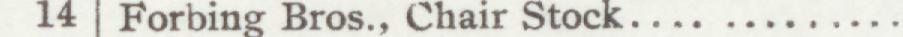 The line reading Forbing Bros., Chair Stock in the 1907 atlas index