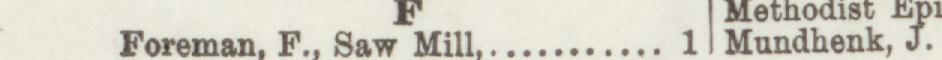 The line reading Foreman, F. Saw Mill in the 1895 atlas index