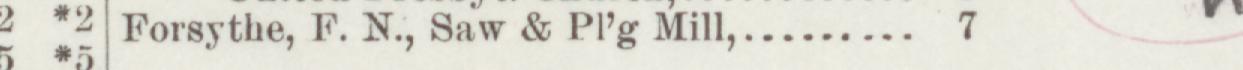 The line reading Forsythe, F. N., Saw & PPg Mill in the 1890 atlas index