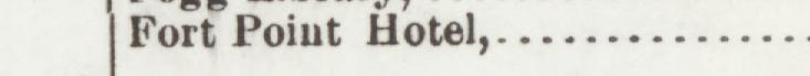 The line reading Fort Point Hotel in the 1904 atlas index