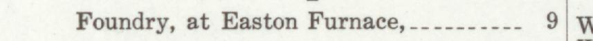 The line reading Foundry, at Easton Furnace in the 1911 atlas index