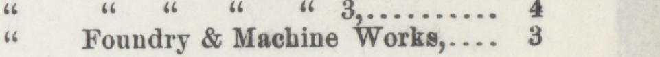 The line reading Foundry & Machine Works in the 1888 atlas index