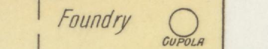 The line reading Foundry Q in the 1905 atlas index