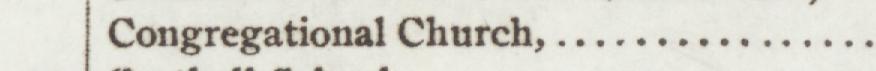 The index line reading Congregational Church in the 1905 atlas