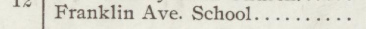 The line reading Franklin Ave. School in the 1904 atlas index