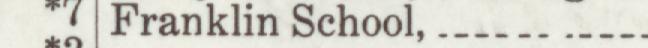 The line reading Franklin School in the 1914 atlas index