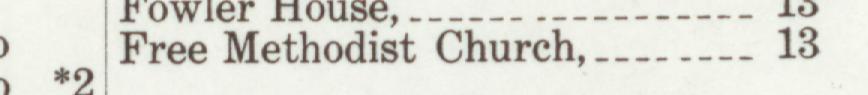 The line reading Free Methodist Church in the 1909 atlas index