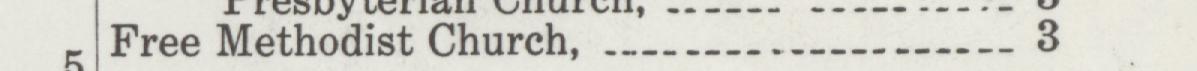 The line reading Free Methodist Church in the 1923 atlas index