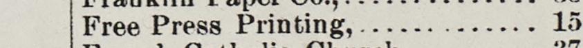 The line reading Free Press Printing in the 1895 atlas index