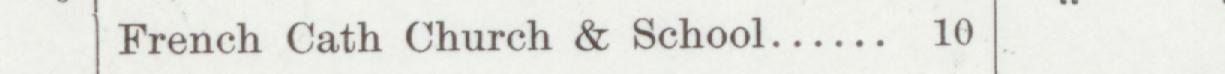 The line reading French Cath Church & School in the 1901 atlas index