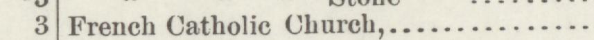 The line reading French Catholic Church in the 1888 atlas index