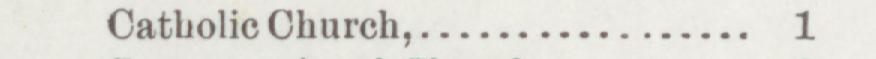 The index line reading Catholic Church in the 1895 atlas