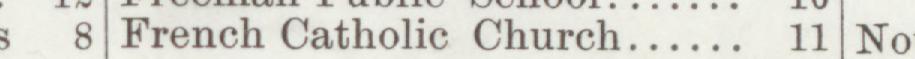 The index line reading French Catholic Church in the 1901 atlas