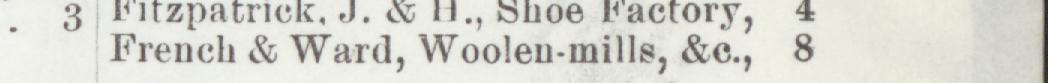 The index line reading French & Ward, Woolen-mille, &c in the 1901 atlas