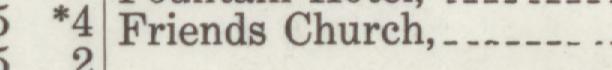 The line reading Friends Church in the 1914 atlas index