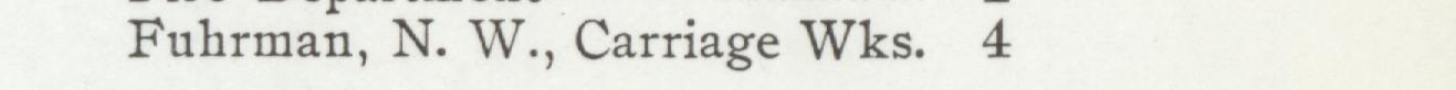 The index line reading Fuhrman, N. W., Carriage Wks in the 1901 atlas