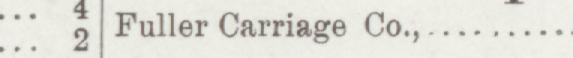 The line reading Fuller Carriage Co in the 1892 atlas index