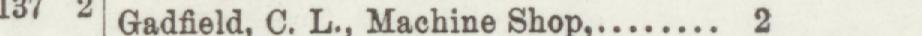 The line reading Gadfield, C. L Machine Shop in the 1898 atlas index