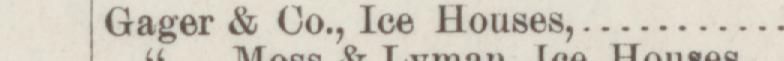 The line reading Gager & Co., Ice House in the 1886 atlas index