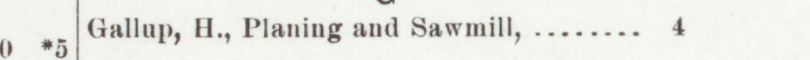 The line reading Gallup, H., Planing and Sawmill in the 1900 atlas index