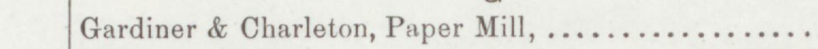 The line reading Gardiner & Charleton, Paper Mill in the 1892 atlas index