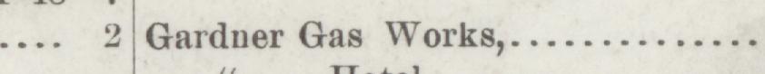 The line reading Gardner Gas Works in the 1889 atlas index