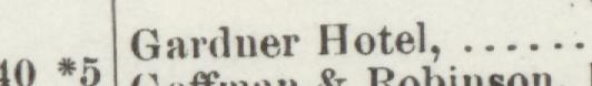 The line reading Garlner Hotel in the 1895 atlas index
