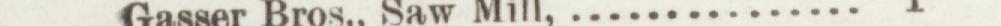 The line reading Gasser Bros. Saw Mill in the 1895 atlas index