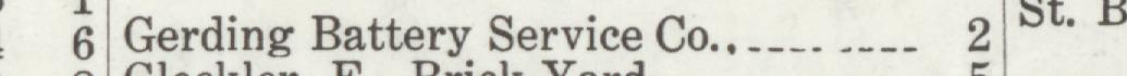 The line reading Gerding Battery Service Co in the 1920 atlas index