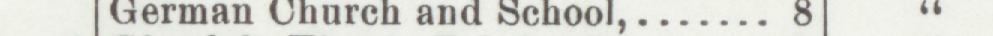 The line reading German Church and School in the 1902 atlas index