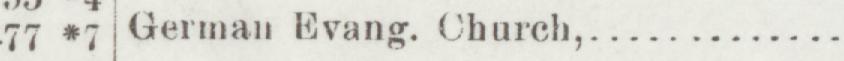 The line reading German Evang. Church in the 1892 atlas index