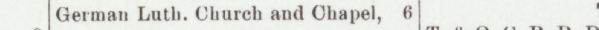 The line reading German Luth. Church and Chapel in the 1901 atlas index