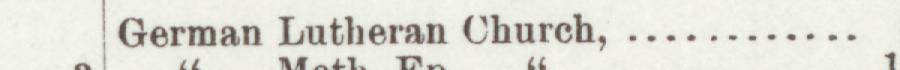 The index line reading German Lutheran Church in the 1896 atlas
