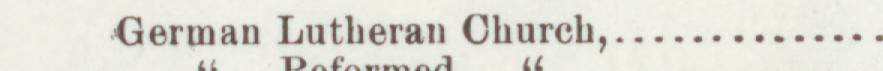 The index line reading German Lutheran Church in the 1899 atlas