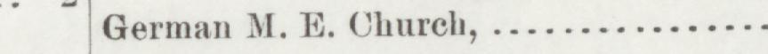 The line reading German M. E. Church in the 1893 atlas index