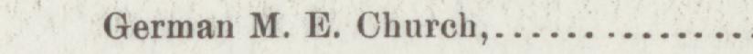 The line reading German M. E. Church in the 1895 atlas index