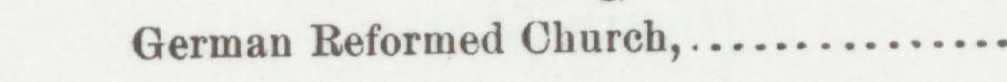 The line reading German Reformed Church in the 1899 atlas index