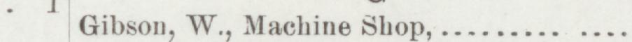 The line reading Gibson, W., Machine Shop in the 1893 atlas index